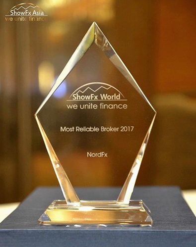 NordFX es Reconocido como el Broker más Confiable del Año Una Vez Más1