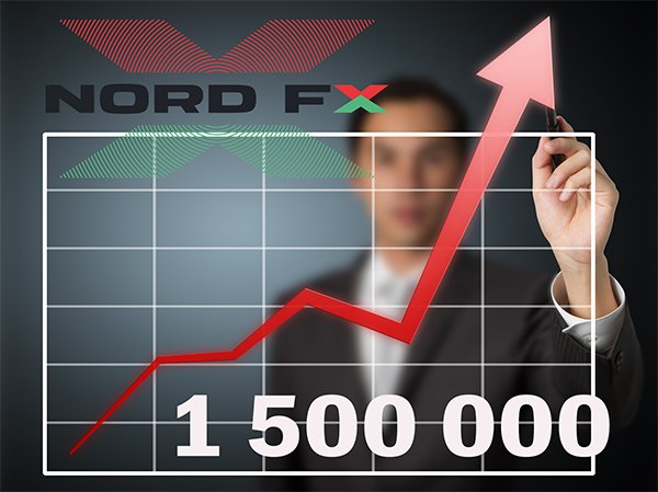 El número de cuentas abiertas en NоrdFX supera 1.500.0001