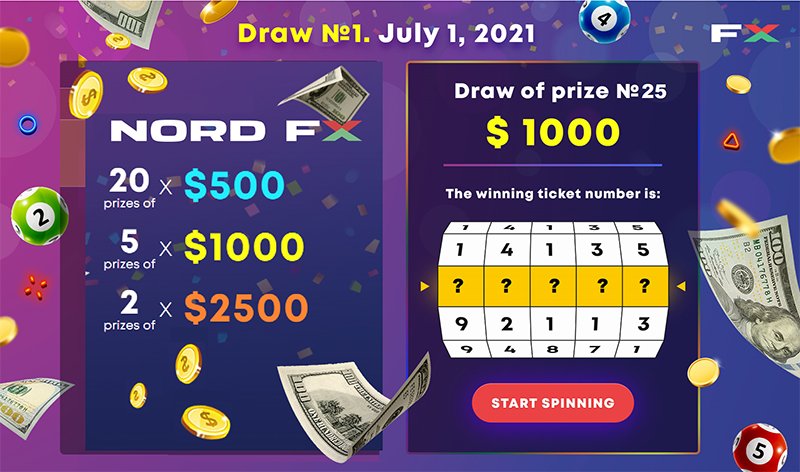 Lotería NordFX: los primeros $ 20,000 encontraron a sus dueños1