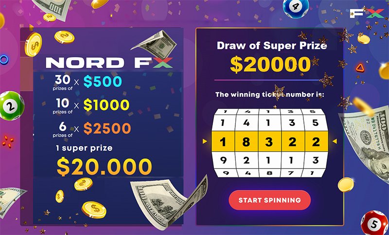 Sorteo final de NordFX Super Lottery 2021: otros $ 60,000 sorteados1
