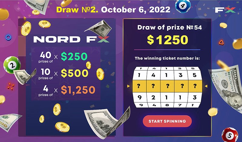NordFX Super Lotería: 54 ganadores más obtienen $20,0001
