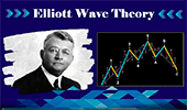 Una descripción general del viaje de la teoría de ondas de Elliott desde el descubrimiento de Ralph Elliott hasta su influencia en las estrategias comerciales actuales, destacando su papel en la previsión de los movimientos del mercado.