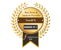 Premios Fxdailyinfo Mejor proveedor de noticias y análisis 