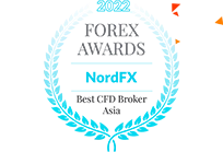 Premios forex Mejor bróker de CFD de Asia 