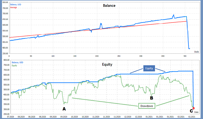 Copy Trading Signals_2_es